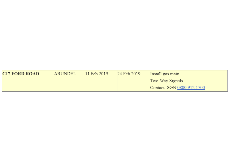 ROAD CLOSURE – FORD ROAD