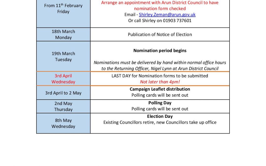 TOWN COUNCIL ELECTIONS – NOMINATION FORM DEADLINE – 3 April BY 4PM!!