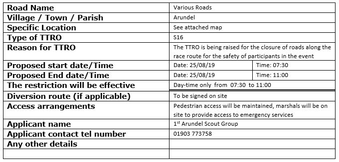 Early Warning Notice – Temporary Traffic Regulation Order – Arundel Castle 10k