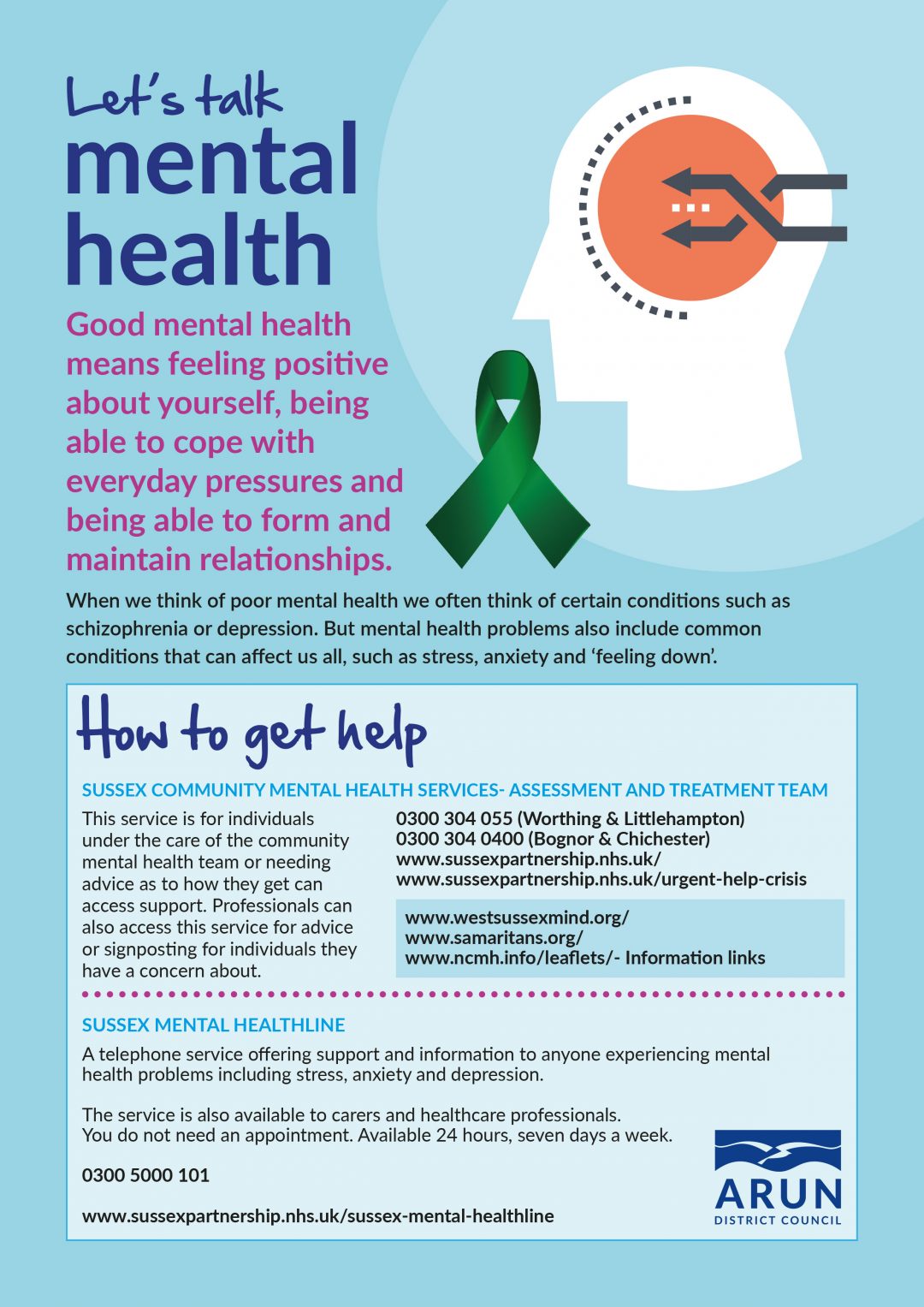 A MESSAGE ABOUT MENTAL HEALTH FROM ADC Arundel Town Council