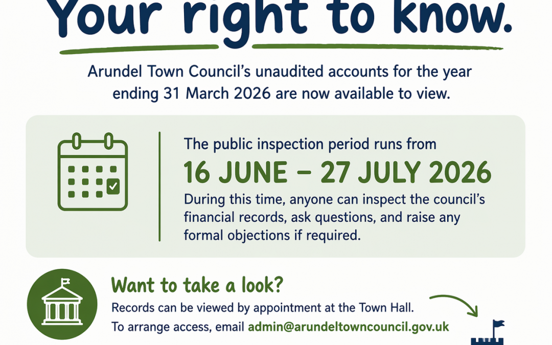 NOTICE OF PUBLIC RIGHTS AND PUBLICATION OF UNAUDITED ANNUAL GOVERNANCE & ACCOUNTABILITY RETURN